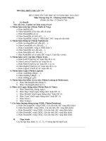 ĐỀ  ÔN TẬP HỌC KỲ II MÔN TIN HỌC 12 CHUYÊN  TRƯỜNG CHU VĂN AN HÀ NỘI