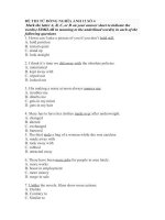 ĐỀ THI TỪ ĐỒNG NGHĨA ANH 12 SỐ 4