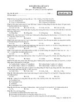 Đề hoá lớp 11 - sưu tầm đề kiểm tra, thi học sinh giỏi hoá học lớp 11 tham khảo bồi dưỡng (124)