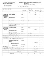 TTGDTX QUẢNG ĐIỀN ĐỀ THI HỌC KÌ 2 MÔN VẬT LÝ 12