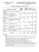 Đề kiểm tra học kì môn Toán lớp 10 (4)