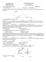 Đề thi thử THPT Quốc gia môn Hóa học chọn lọc số 43