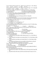 Đề thi thử tốt nghiệp Trung Học Phổ Thông môn vật lý GDTX năm 2011-2012