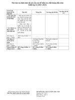 TRƯỜNG THPT CHUYÊN LÊ QUÝ ĐÔN ĐỀ KIỂM TRA CHẤT LƯỢNG ĐẦU NĂM Năm học 2012 -2013 Môn Địa lý - Lớp 12