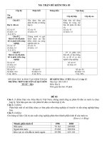 TRƯỜNG THPT CHUYÊN LÊ QUÝ ĐÔN BÀI KIỂM TRA 1 TIẾT BÀI SỐ 2 LỚP 12 MÔN ĐỊA