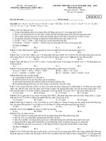 Đề thi thử THPT Quốc gia môn Hóa học chọn lọc số 6