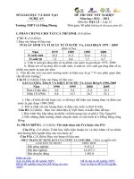 Đề thi thử đại học môn Địa Lý (6)