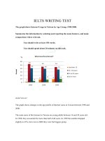 Đề thi viết IELTS 18