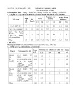 Đề kiểm tra học kì II môn vật lý 9 đề 3