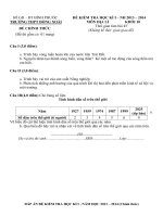 TRƯỜNG THPT ĐỒNG XOÀI ĐỀ THI HỌC KÌ 1 LỚP 10 MÔN ĐỊA LÍ