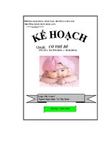 Giáo án 4 tuổi - Võ Thị Xinh - Chủ đề Cơ thể bé