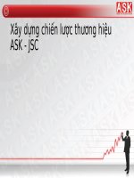 Xây dựng chiến lược thương hiệu ASK - JSC