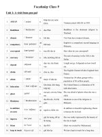 Từ vựng lớp 9 toàn bộ