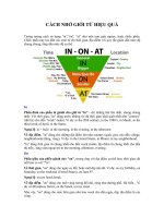 Cách nhớ Giới từ Tiếng Anh hiệu quả