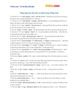 Tổng hợp các cấu trúc so sánh trong Tiếng Anh