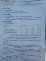 Đề thi và đáp án môn Địa lí kỳ thi THPT Quốc gia 2015