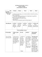 Giáo án Lĩnh vực phát triển nhận thức - Gia đình tôi