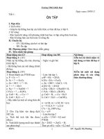 Giáo án trọn bộ  Hóa 9  20152016