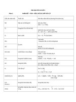 Hóa học hữu cơ lớp 9  20152016