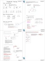 Chuyên đề 1 Tĩnh học - Lê Trọng Vàn