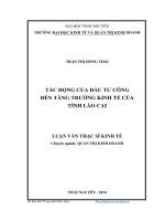 Tác động của đầu tư công đến tăng trưởng kinh tế của tỉnh lào cai