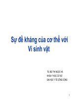 Sự đề kháng của cơ thể với Vi sinh vật, ĐẠI HỌC Y TẾ CÔNG CỘNG