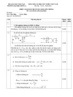 Đề thi tuyển sinh đại học liên thông môn thi máy điện