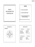 Bài giảng Phân tích và đầu tư chứng khoán Chương 3 - TS. Trần Phương Thảo