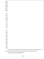 SKKN Những bài toán không mẫu mực non standard problems