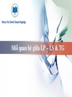 Bài giảng Tài chính quốc tế Bài 4 - Lê Thị Hồng Minh