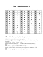 Đáp Án Đề thi học sinh giỏi lớp 10 môn Tiếng Anh Trường THPT Phú Nhuận năm 2014