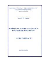 Nghiên cứu lao động khu vực nông thôn huyện Kinh Môn, tỉnh Hải Dương