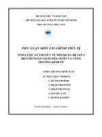 Tóm lược lý thuyết về mối quan hệ giữa bội chi ngân sách nhà nước và tăng trưởng kinh tế