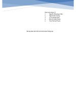 Bài tập phân tích tình hình kinh doanh tổng hợp