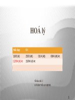 bài giảng hóa lý đầy đủ