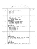 NGÂN HÀNG câu hỏi TRẮC NGHIỆM   môn kỹ THUẬT ĐƯỜNG ỐNG và bể CHỨA