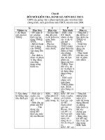 chủ đề   đổi mới phương pháp dạy học môn hóa  THCS