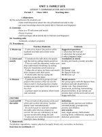 Giáo án tiếng anh chương trình dạy thí điểm lớp 6 tham khảo (6)