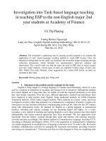 Investigation into Task-based language teaching in teaching ESP to the non-English major 2nd year students at Academy of Finance