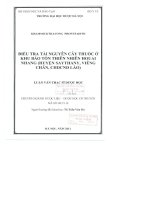 Điều tra tài nguyên cây thuốc ở khu bảo tồn thiên nhiên houai nhang ( huyện saythany, viêng chăn CHDCND lào)