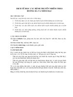 Dịch tễ học da niêm mạc