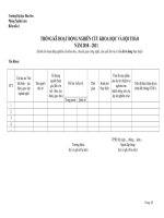 Biểu mẫu Thống kê hoạt động nghiên cứu khoa học và hội thảo