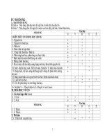 chương trình chuẩn hóa 10