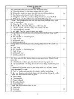 CÂU HỎI TRẮC NGHIỆM PHẦN Chương 2 giun sán