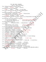 bài giảng tổng hợp hữu cơ trường trung học phổ thông Long Bình