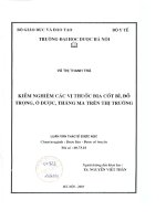 Kiểm nghiệm các vị thuốc địa cốt bì, đỗ trọng, ô dược, thăng ma trên thị trường