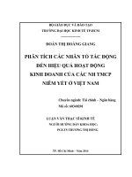 Phân tích các nhân tố tác động đến hiệu quả hoạt động kinh doanh của các ngân hàng TMCP niêm yết ở việt nam