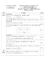 Đề thi học sinh giỏi lớp 10 môn Toán tỉnh Vĩnh Phúc (khối không chuyên) năm học 20102011