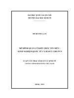 Mô hình Quản lý kiến trúc tổ chức Kinh nghiệm quốc tế và hàm ý cho PVN  Luận văn ThS