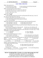 Bài tập trắc nghiệm giao thoa ánh sáng